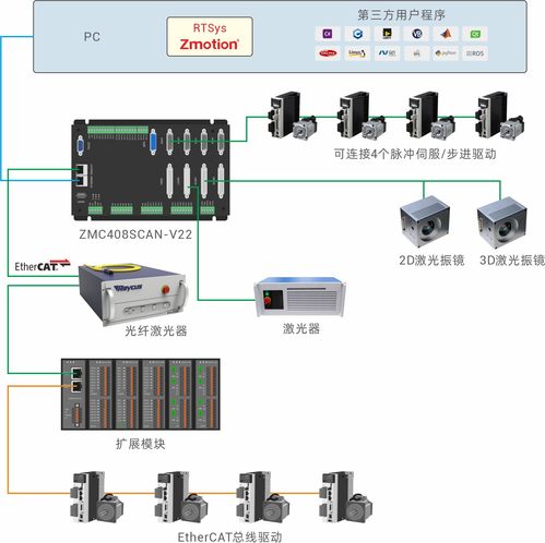 Ubuntu 圖形庫 igraph 發現拒絕服務重要漏洞，系統服務需緊急升級