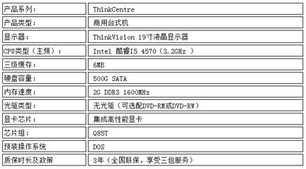 聯想ThinkCentre M6400t-I5 4570臺式機深圳特價促銷，含稅僅4770元